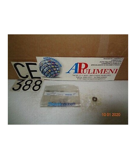 $productcomments_product->name