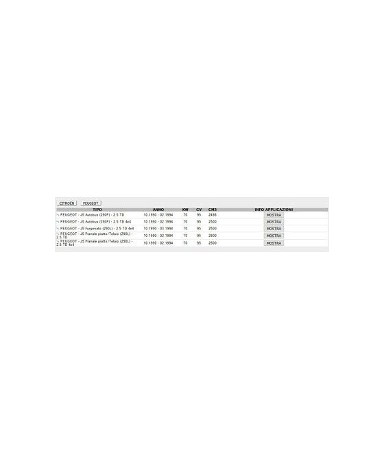 BL830 GUARNIZIONE TESTATA CITROEN C25 CX FIAT DUCATO PEUGEOT J5 2.5 TD ø95,5