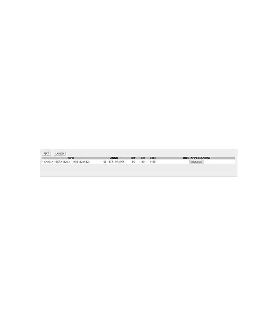 CH029 SERIE GUARNIZIONI SMERIGLIO C/G.T.C FIAT 124 COUPE' SPIDER BETA 1.4 1.6cc