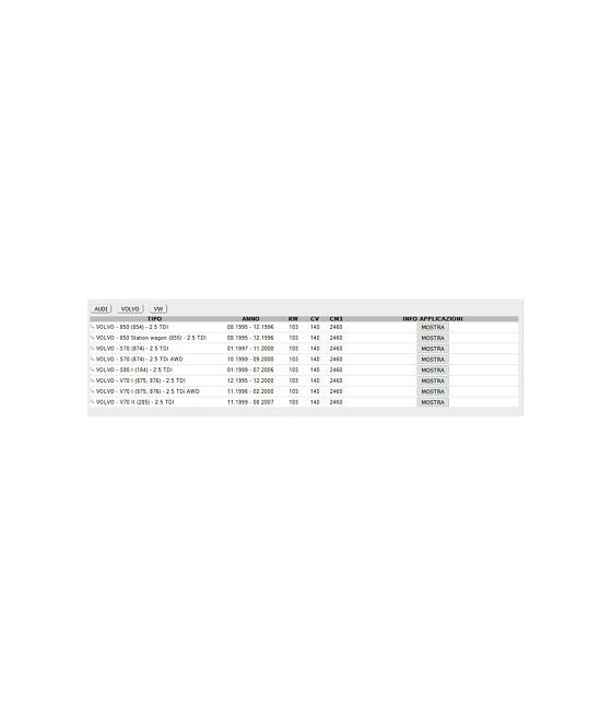 AF5320 GUARNIZIONE TESTATA AUDI 100 AUDI A6 2.5 TDI 5 CILINDRI 2/FORI