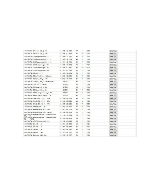 AD5701 GUARNIZIONE TESTATA CITROEN AX BX ZX FIAT QUBO PEUGEOT 206 207 106 1.4
