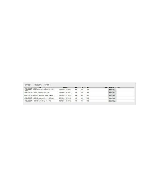 GUARNIZIONE TESTATA CITROEM BX 1.7 RD/TRS PEUGEOT 205 1.7TD/GRD 405 1.7 TD/GRD