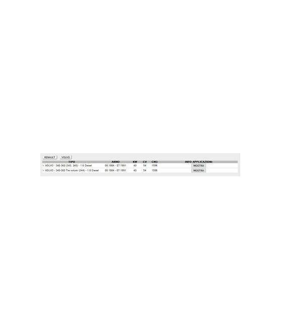 30-025303-20 GUARNIZIONE TESTATA RENAULT S5 R9 R11 1.6 DS VOLVO 340 360 1.6 DS