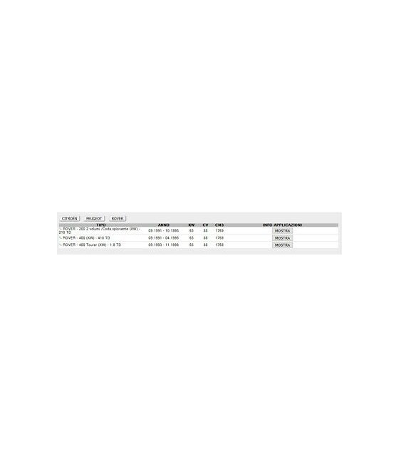 GUARNIZIONE TESTATA CITROEM BX 1.7 RD/TRS PEUGEOT 205 1.7TD/GRD 405 1.7 TD/GRD