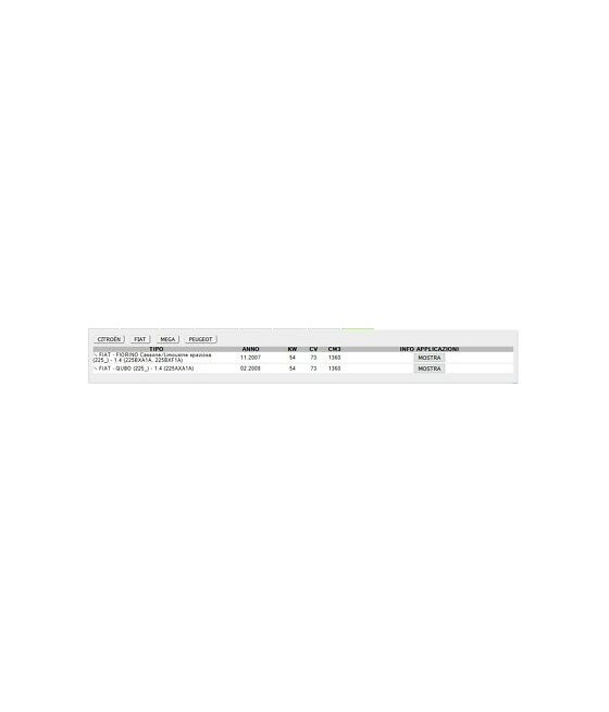 AD5701 GUARNIZIONE TESTATA CITROEN AX BX ZX FIAT QUBO PEUGEOT 206 207 106 1.4