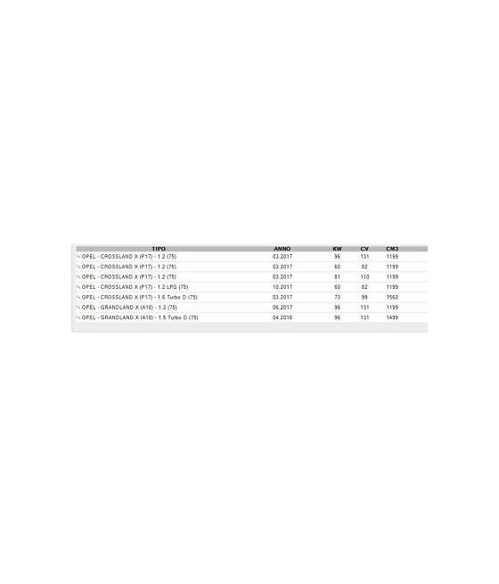 VASCHETTA SERBATOIO ACQUA PEUGEOT 1007 2008 207 CITROEN C2 C3 DS3 JUMPY OPEL