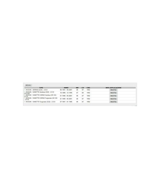 PA635 VKPC92600 POMPA ACQUA PER NISSAN SERENA VANETTE 2.0 DIESEL