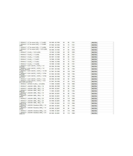 HBS244 SERIE BULLONI TESTATA RENAULT R9 R11 CLIO I SUPER 5 1.7-1.8-2.0 1.6D