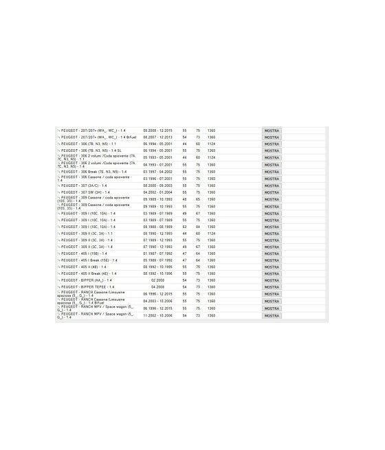 AD5701 GUARNIZIONE TESTATA CITROEN AX BX ZX FIAT QUBO PEUGEOT 206 207 106 1.4