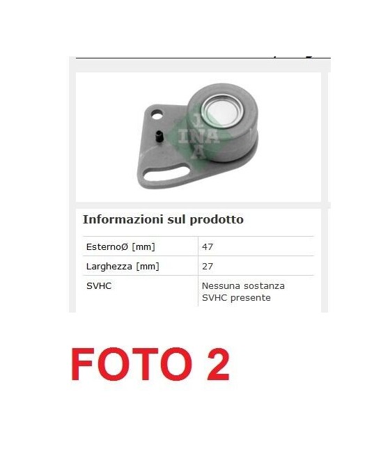 TENDICINGHIA RULLO...