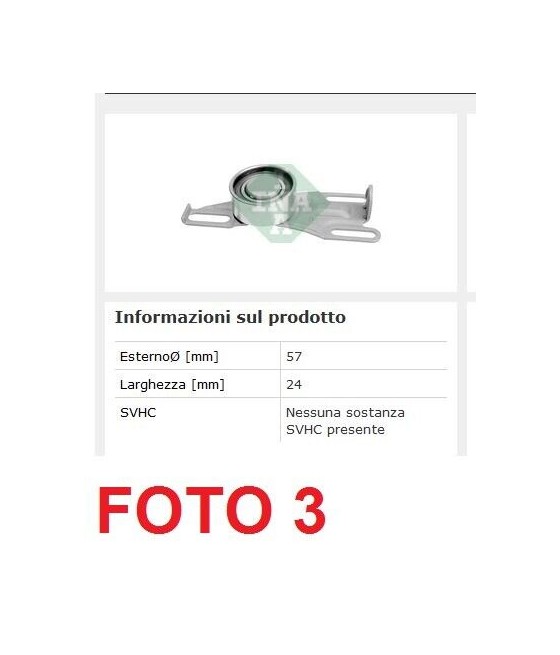 TENDICINGHIA RULLO...