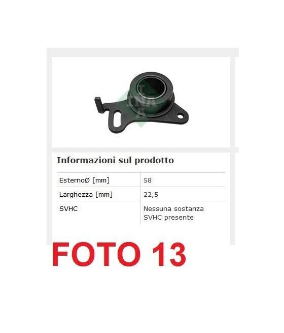TENDICINGHIA RULLO...