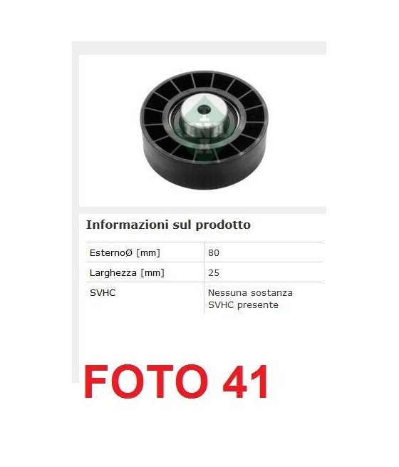TENDICINGHIA RULLO...