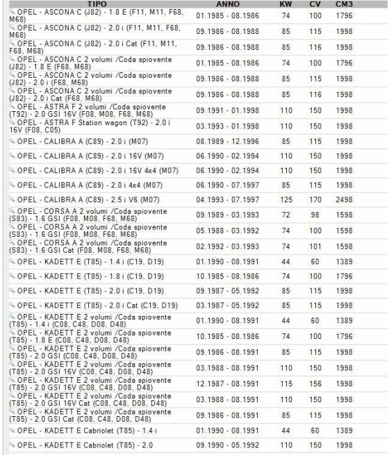 SONDA LAMBDA OPEL ASCONA C ASTRA F CALIBRA A CORSA A KADETT E OMEGA A SENATOR A