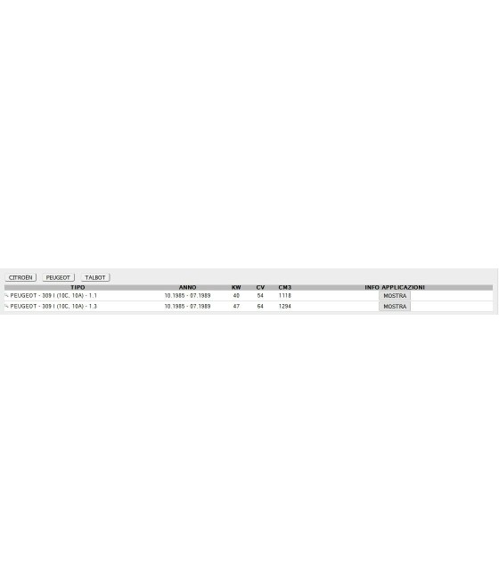 GUARNIZIONE COLLETTORE SCARICO CITROEN C15 PEUGEOT 309 TALBOT 1307-1510 HORIZON 