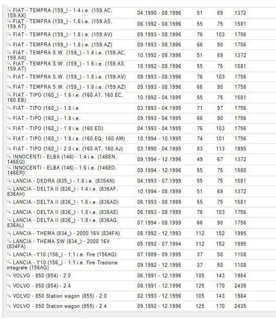 SONDA LAMBDA A/R 155 164 FERRARI 348 512 FIAT CINQUECENTO CROMA PANDA PUNTO