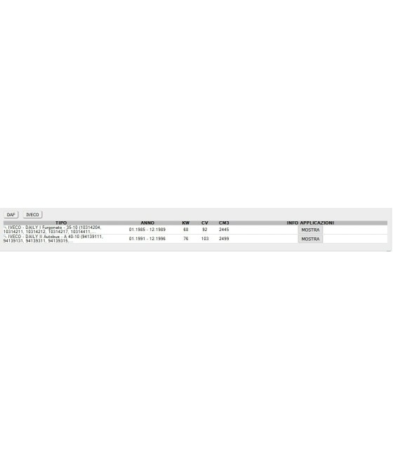 CILINDRETTO FRENO RUOTA POSTERIORE (ø 15,87) DAF 400 IVECO DAILY 35.10 40.10