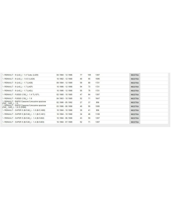 CILINDRETTO FRENO RUOTA POSTERIORE DX PEUGEOT 309 RENAULT R9 R11 R14 R18 SUPER 5