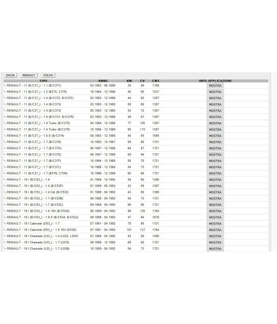 CUSCINETTO REGGISPINTA FRIZIONE RENAULT R9 R11 R19 R21 CLIO SUPER 5 TWINGO VOLVO
