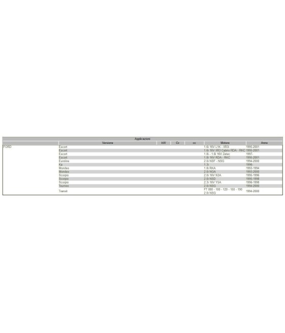 ELETTROMAGNETE MOTORINO 12V FORD ESCORT KA MONDEO SCORPIO TOURNEO TRANSIT