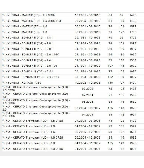 TESTINA BRACCIO OSCILLANTE ANT. PER HYUNDAI ACCENT COUPE' ELANTRA GETZ LANTRA