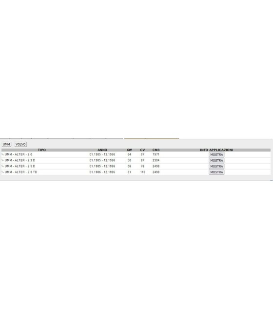 SERIE PASTIGLIE FRENO ANTERIORE VOLVO 740 760 780 84--92 940 960 90--97 TEXTAR