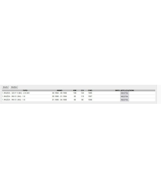 WVA 21552 SERIE PASTIGLIE FRENO ANTERIORE FRENO PER MAZDA MX5 1.6i 16V TEXTAR
