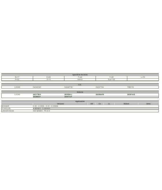 PIGNONE MOTORINO AVVIAMENTO BONSER D20 D 200K D 25 D2500K FORD SERIES A D LANCER