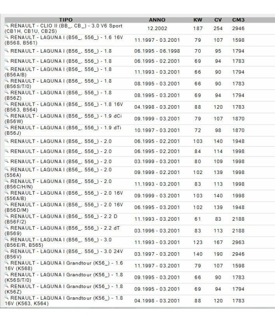 16977 6000022737 TESTINA SCATOLA STERZO SX RENAULT CLIO II LAGUNA I