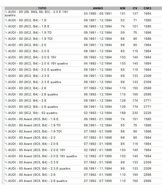 16624 8A0407366 TESTINA BRACCIO OSCILLANTE ANTERIORE DX AUDI 80