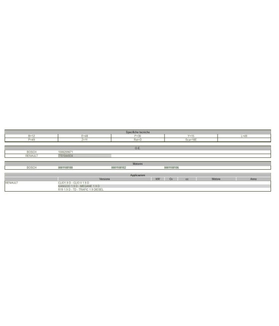 PIGNONE MOTORINO AVVIAMENTO RENAULT CLIO I II TRAFIC KANGOO MEGANE 1.9 D R19 1.9