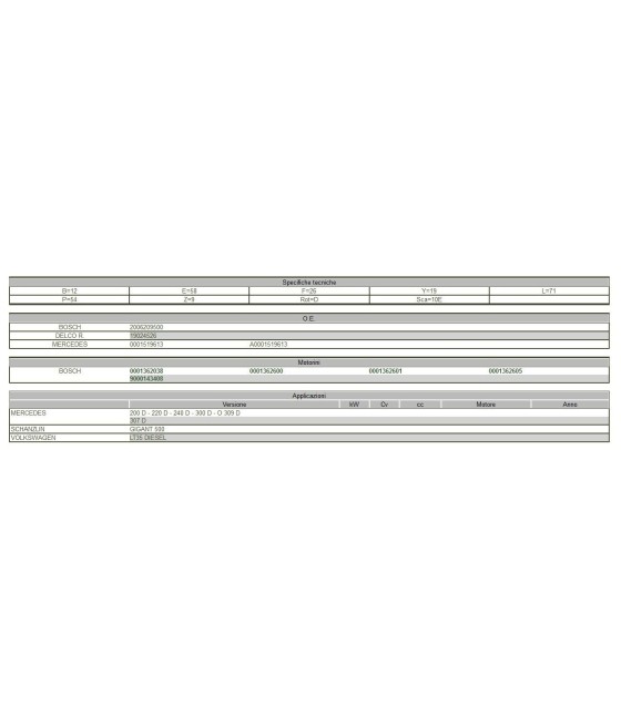 PIGNONE MOTORINO AVVIAMENTO MERCEDES 200 220 240 300 307 309 D SCHANZLIN GIGANT