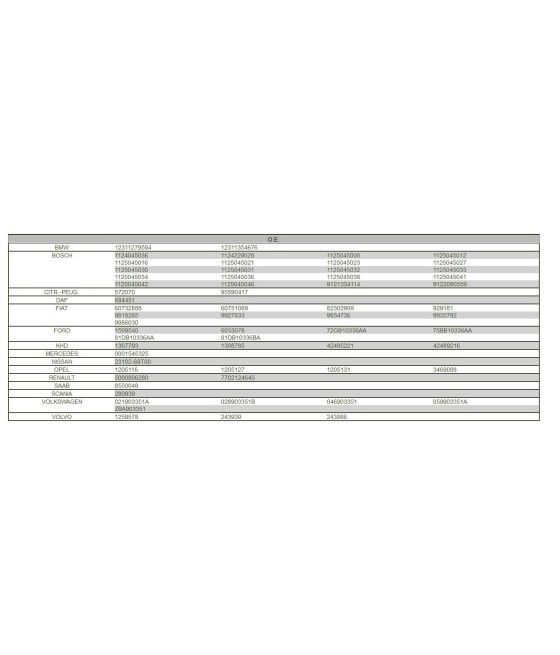 STATORE ALTERNATORE 12 V (EST.ø 125 mm-INT.ø 89,5 mm-SPESS. 24 mm) BMW CITROEN