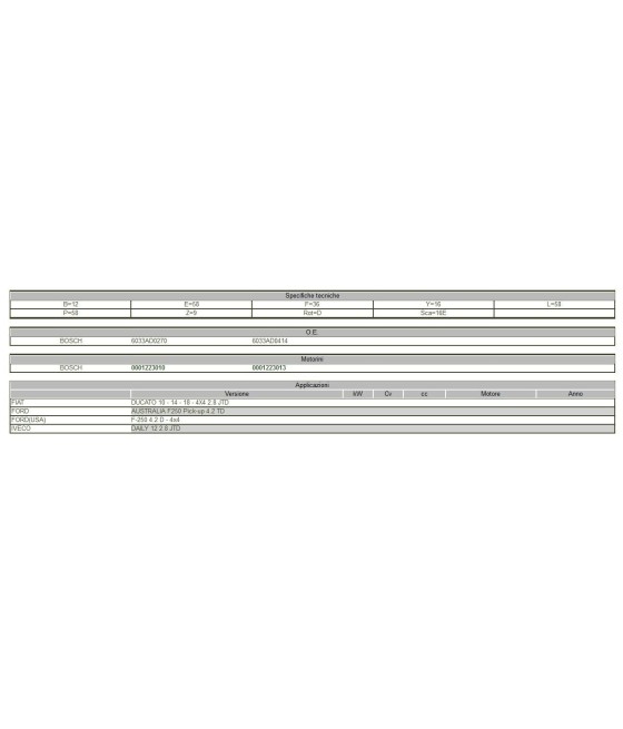 PIGNONE MOTORINO AVVIAMENTO FIAT DUCATO 10 14 18 4X4 2.8 JTD FORD F250 4.2 TD