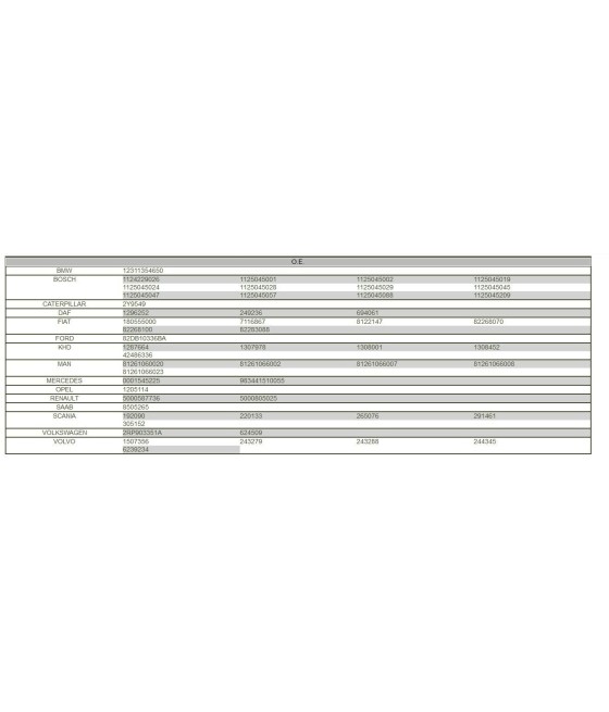 STATORE ALTERNATORE 24 V (EST.ø 125 mm-INT.ø 89,5 mm-SPESS. 24 mm) BMW FIAT FORD