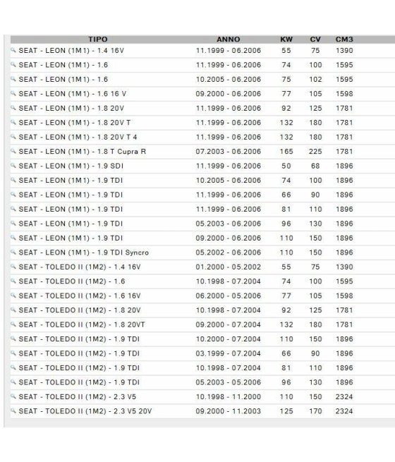 TESTINA SCATOLA STERZO SX AUDI A2 A3 SEAT LEON TOLEDO SKODA OCTAVIA I VW BORA
