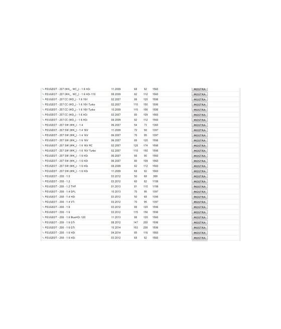 3399 TESTINA SNODO BRACCIO STERZO SX PEUGEOT 207 208 301 CITROEN C ELYSEE C3 PIC