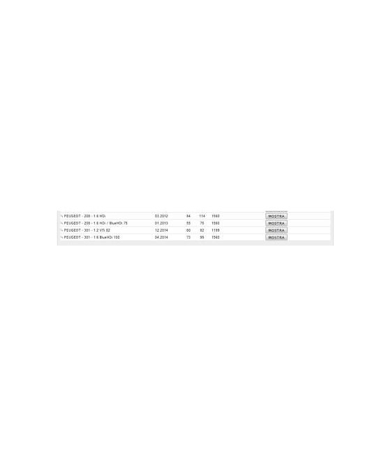 3399 TESTINA SNODO BRACCIO STERZO SX PEUGEOT 207 208 301 CITROEN C ELYSEE C3 PIC
