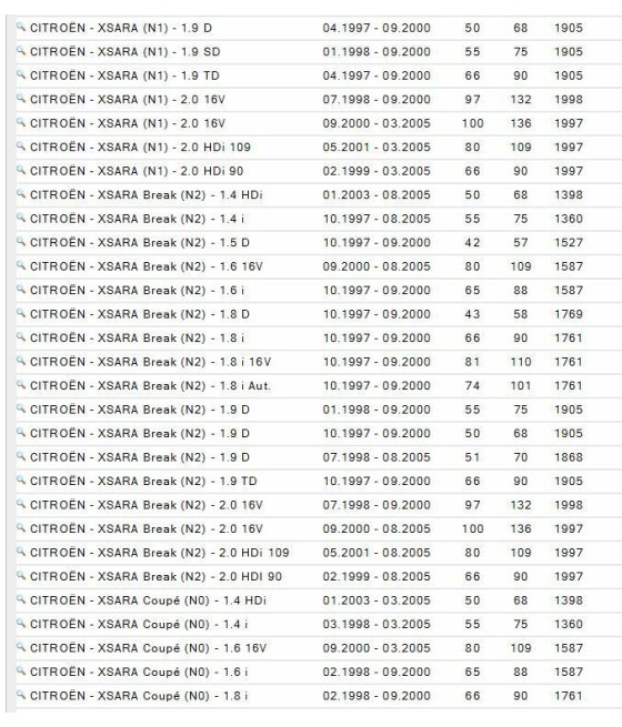 TESTINA SCATOLA STERZO DX CITROEN BERLINGO C15 C4 VISA XSARA ZX PEUGEOT 205 305 