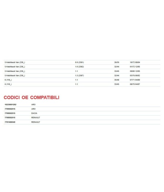 COPPIA DISCO FRENO ANTERIORE ø 227,5 RENAULT R4 R5 R6 R12 R15 R17 R18 DACIA ARO