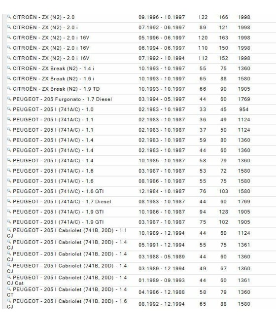TESTINA SCATOLA STERZO DX CITROEN BERLINGO C15 C4 VISA XSARA ZX PEUGEOT 205 305 